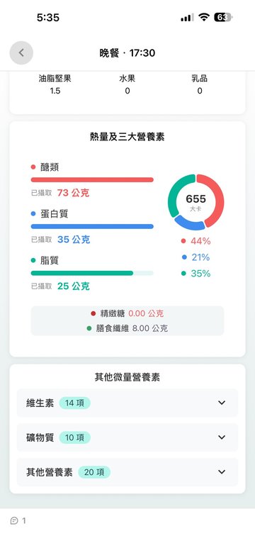 六大類分析