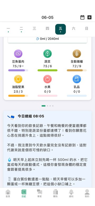 今日總結
